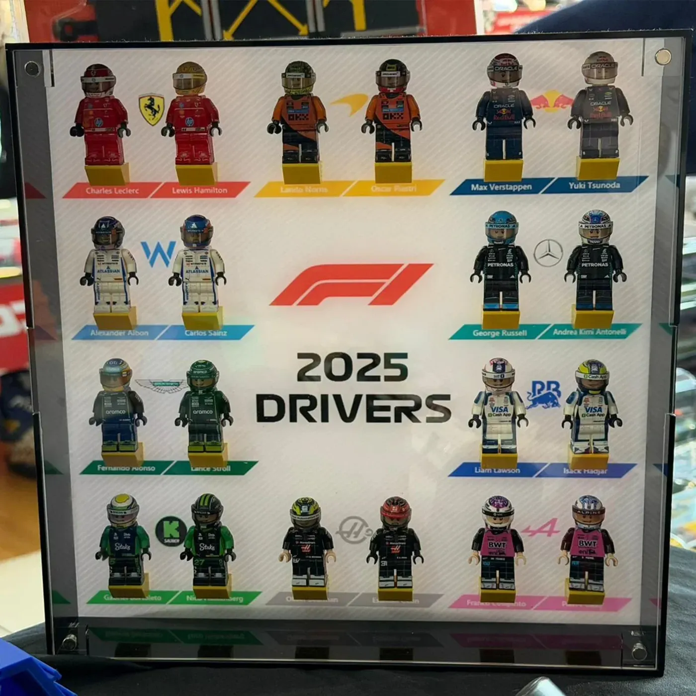 Bilderrahmen für MOC Speed Champion Fahrerfiguren 2025 — 3