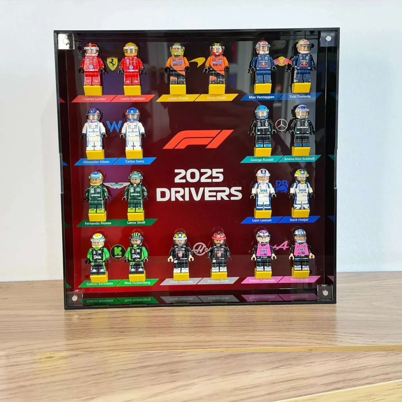 Bilderrahmen für MOC Speed Champion Fahrerfiguren 2025 — 9