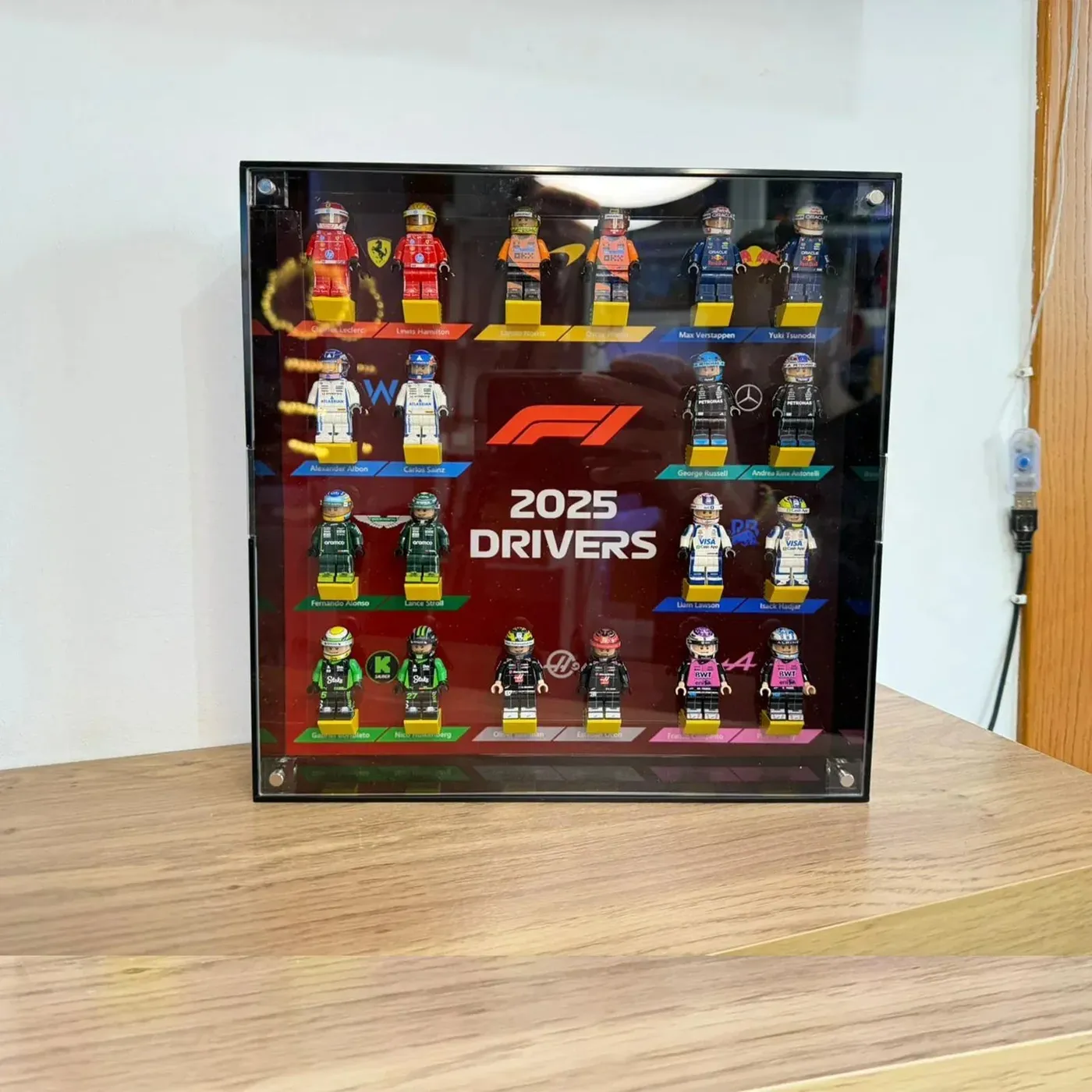 Bilderrahmen für MOC Speed Champion Fahrerfiguren 2025 — 7